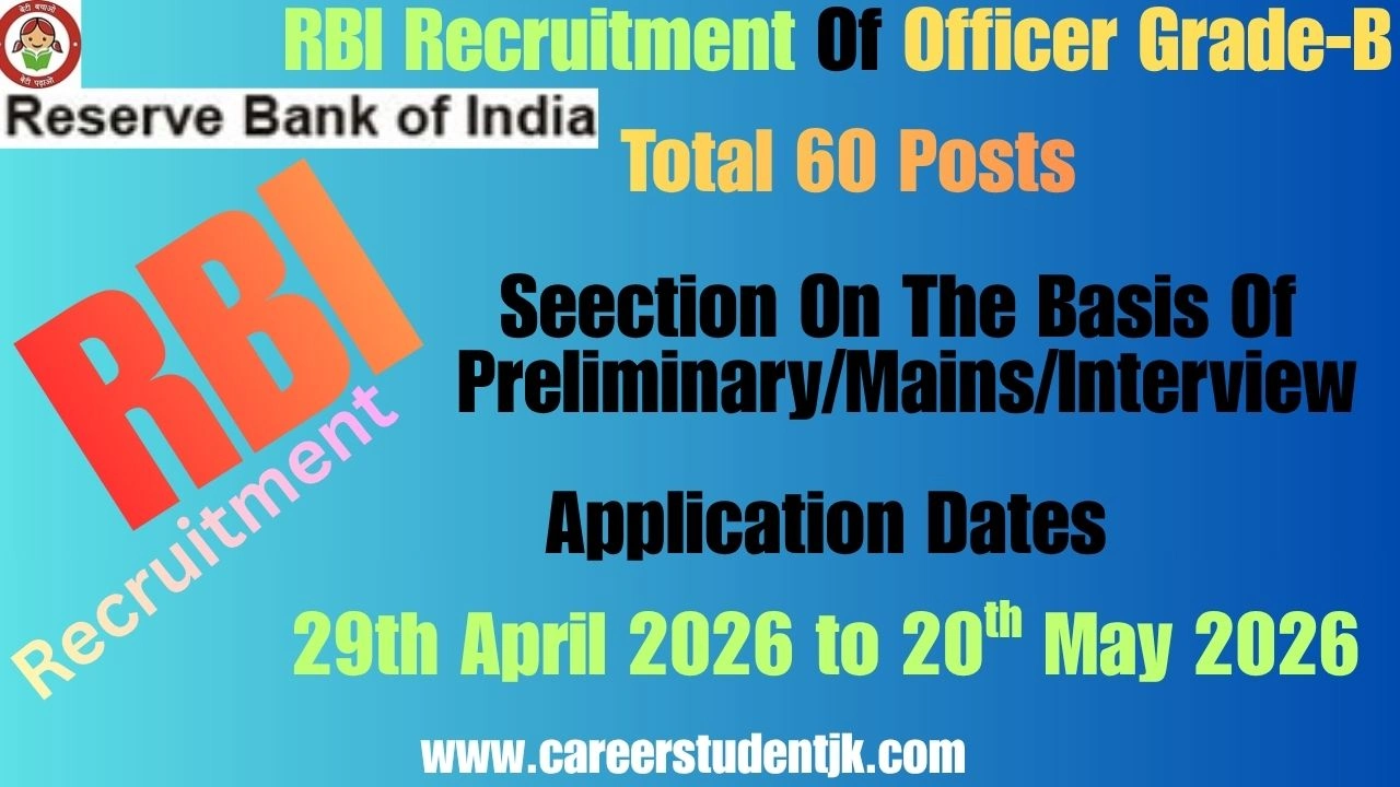 RBI Recruitment Of Officer Grade-B For 60 Posts Apply Now